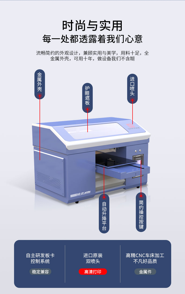 3060雙噴頭紡織uv打印機(jī)(圖4)