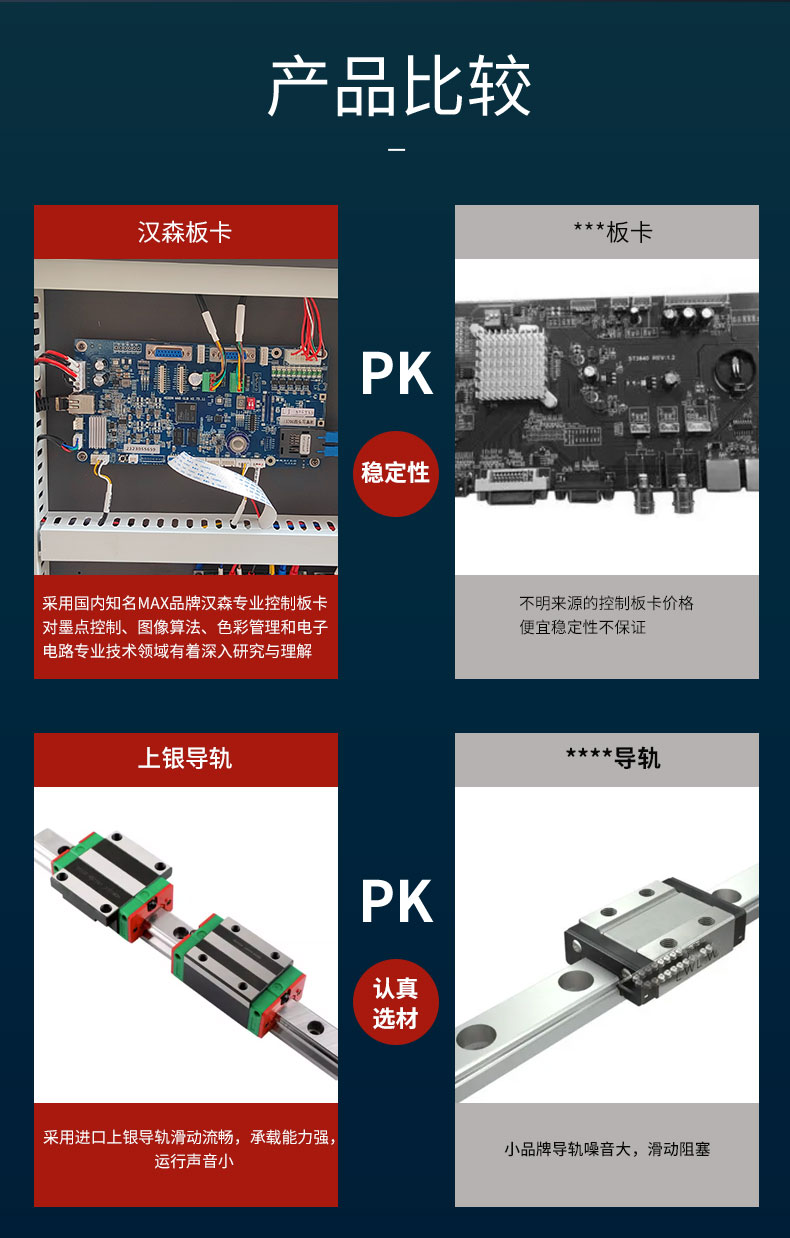 SP300 水晶標卷材uv打印機(圖7)